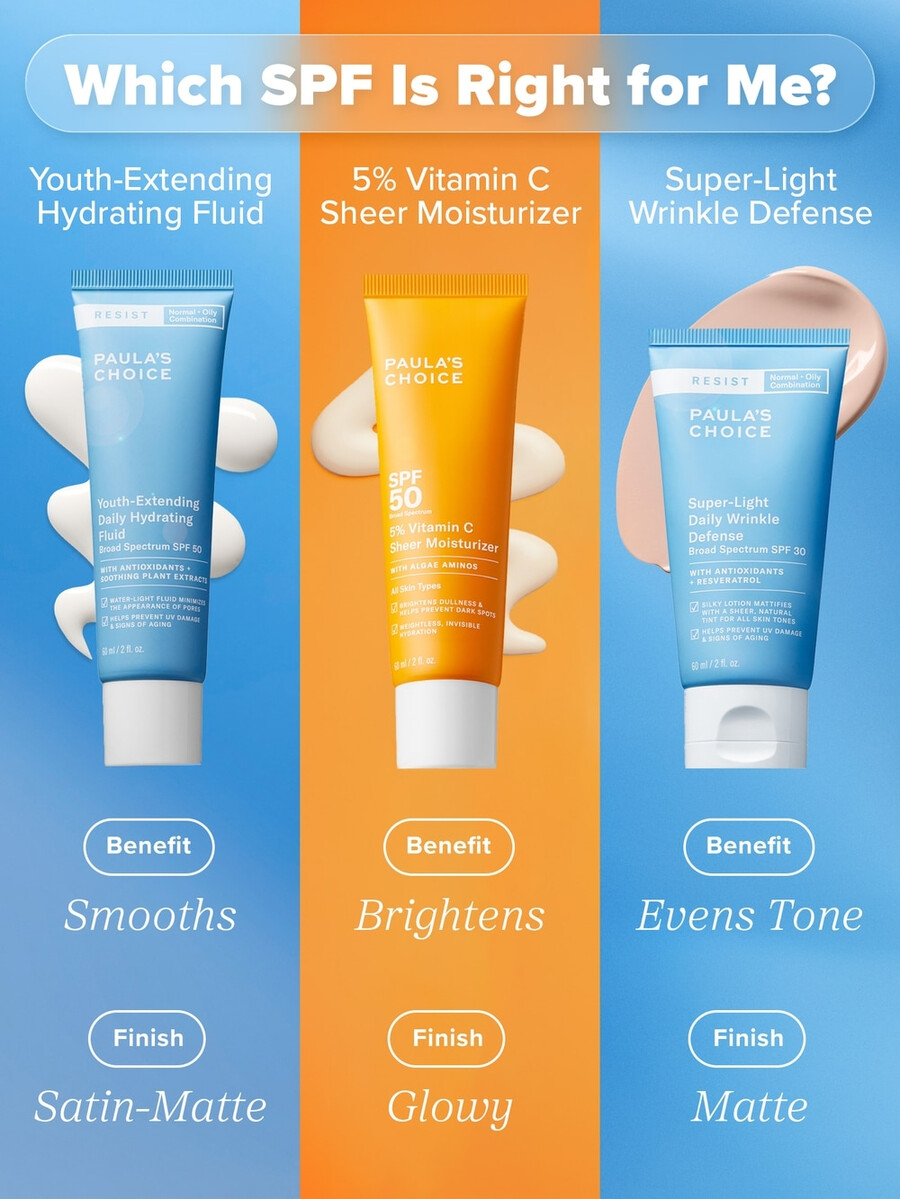 resist dnevni hidratantni fluid za produljenje mladosti spf 50