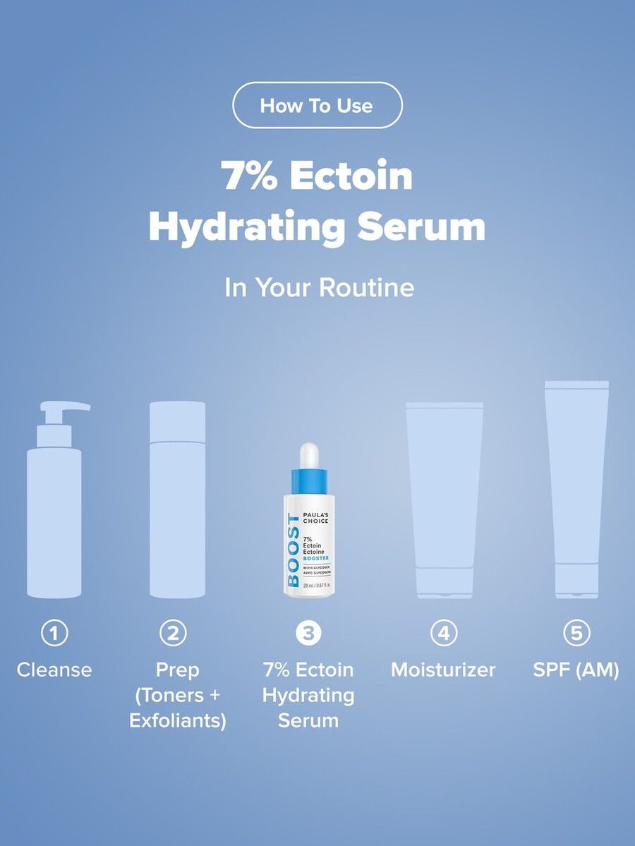 mliječni hidratantni serum sa 7 ektoina i hijaluronske kiseline
